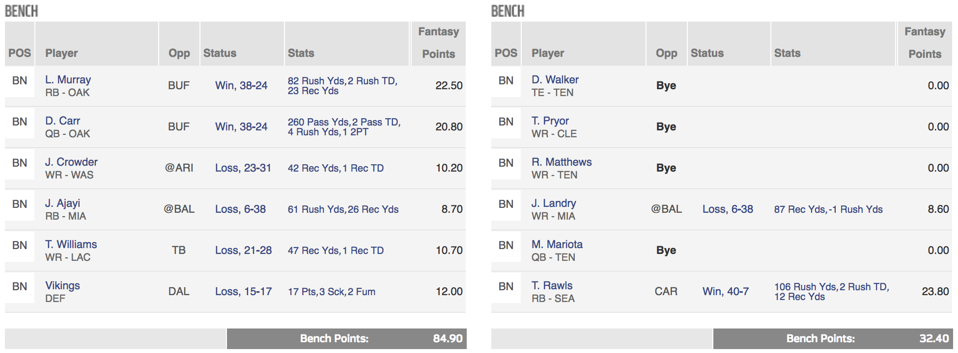 gratifying_bench